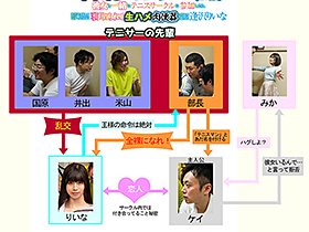 中出しヤリサー合宿 彼女と一緒にテニスサークルに参加したら、まだキスもしてなかったのに寝取られて生ハメ肉便器にされてしまった 逢沢りいな サンプル動画サムネイル